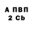 Бутират оксибутират Serg Rudas